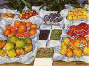 Gustave Caillebotte Fruit Displayed on a Stand oil painting